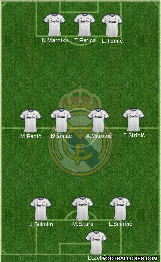 R. Madrid Castilla Formation 2012