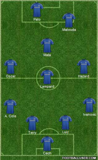Chelsea Formation 2012