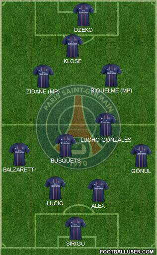 Paris Saint-Germain Formation 2012