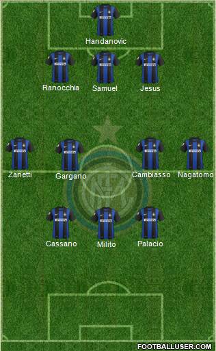 F.C. Internazionale Formation 2012
