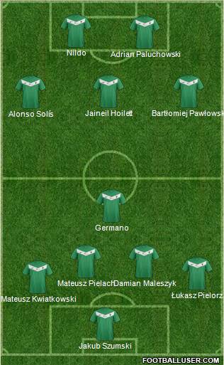 GKS Tychy Formation 2012