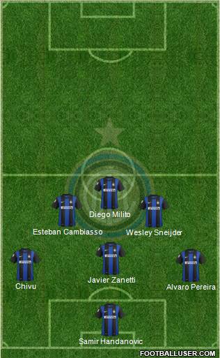 F.C. Internazionale Formation 2012
