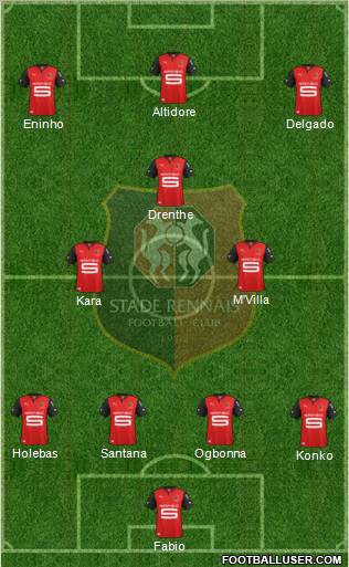 Stade Rennais Football Club Formation 2012