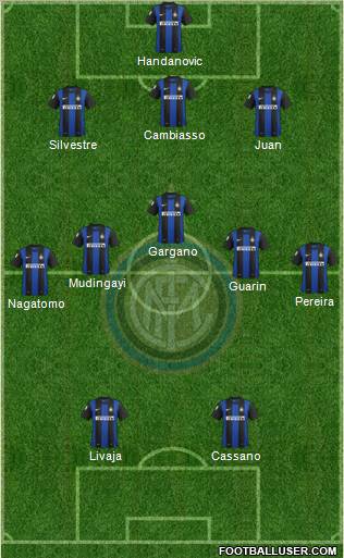 F.C. Internazionale Formation 2012