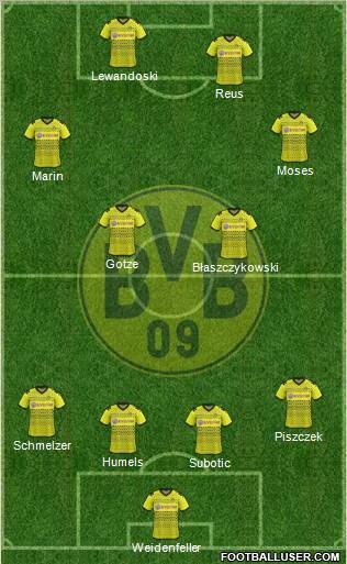 Borussia Dortmund Formation 2012
