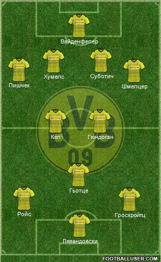 Borussia Dortmund Formation 2012