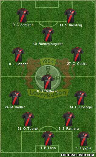 Bayer 04 Leverkusen Formation 2012