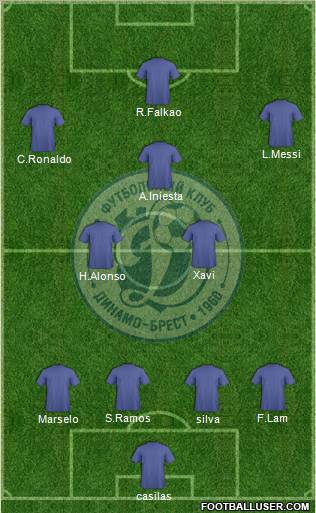 Dinamo Brest Formation 2012