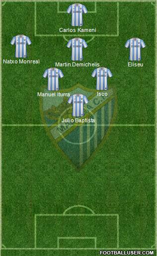 Málaga C.F., S.A.D. Formation 2012