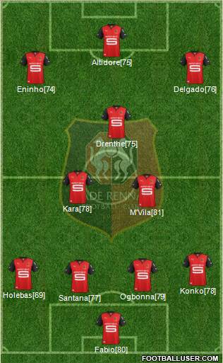 Stade Rennais Football Club Formation 2012