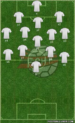 Albania Formation 2012