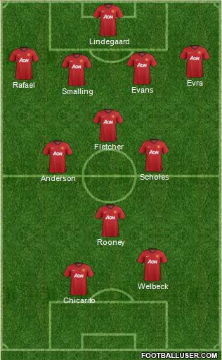 Manchester United Formation 2012