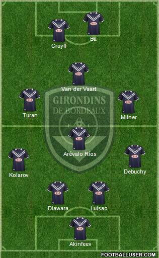 FC Girondins de Bordeaux Formation 2012