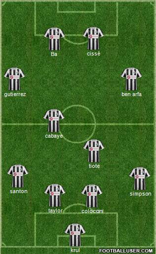 Newcastle United Formation 2012