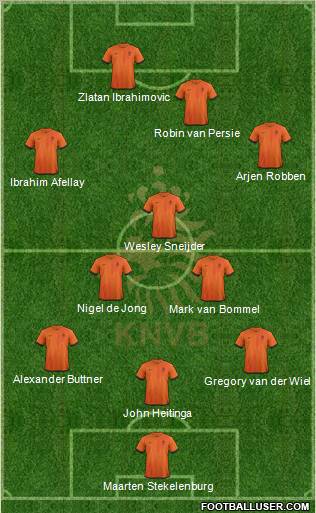 Holland Formation 2012