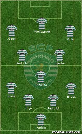Sporting Clube de Portugal - SAD Formation 2012