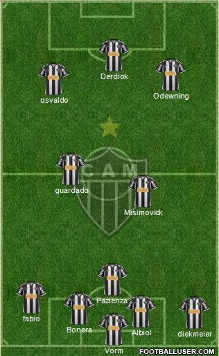 C Atlético Mineiro football formation