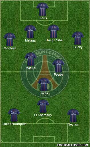 Paris Saint-Germain Formation 2012