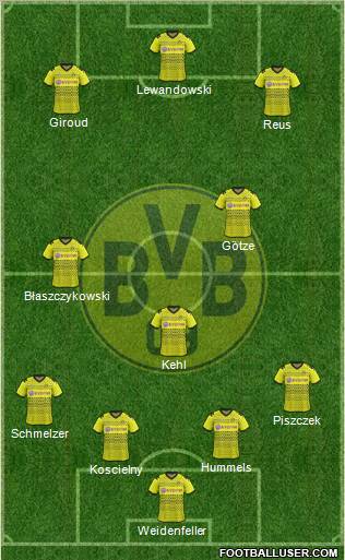 Borussia Dortmund Formation 2012