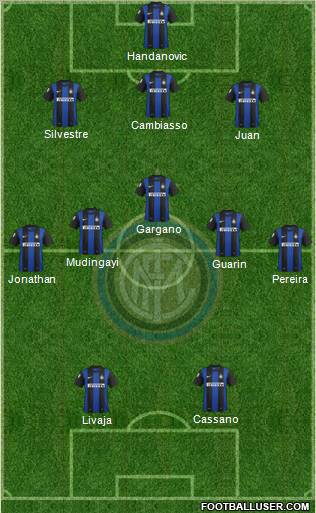 F.C. Internazionale Formation 2012
