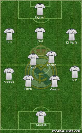 Real Madrid C.F. Formation 2012