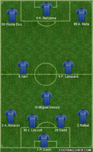 Chelsea Formation 2012