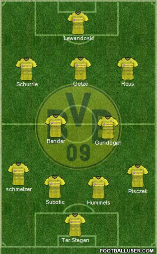 Borussia Dortmund Formation 2012