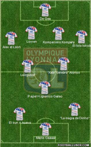 Olympique Lyonnais Formation 2012