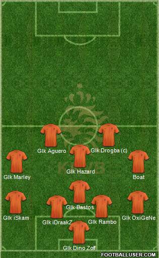 Holland Formation 2012