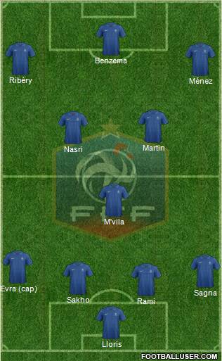 France Formation 2012