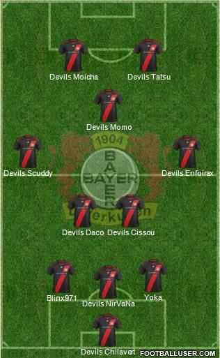 Bayer 04 Leverkusen Formation 2012