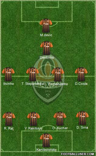 Shakhtar Donetsk Formation 2012