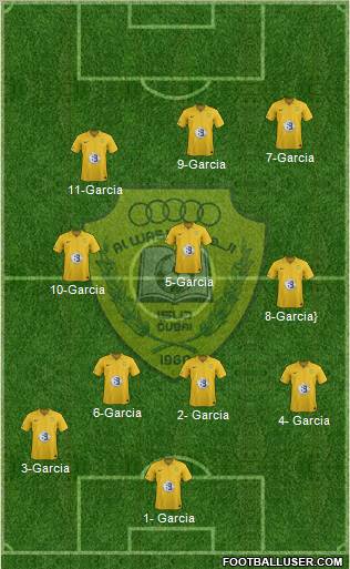Al-Wasl Formation 2012