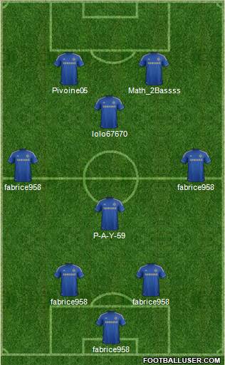 Chelsea Formation 2012