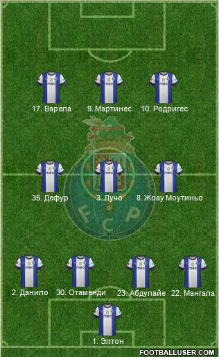 Futebol Clube do Porto - SAD Formation 2012