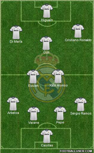 Real Madrid C.F. Formation 2012