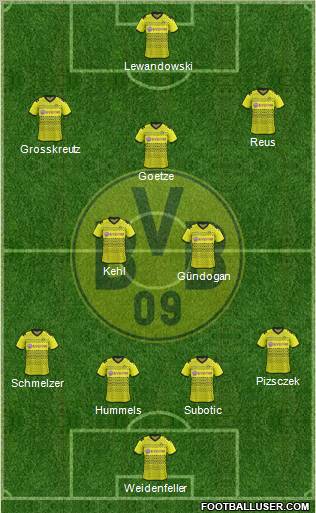 Borussia Dortmund Formation 2012