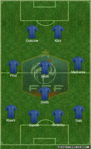 France Formation 2012
