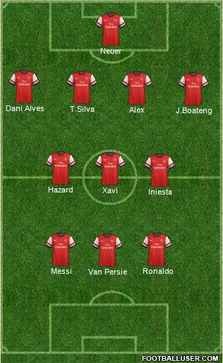 Arsenal Formation 2012