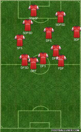 Arsenal Formation 2012