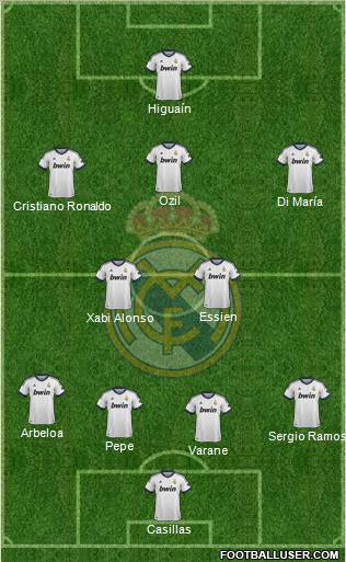 Real Madrid C.F. Formation 2012