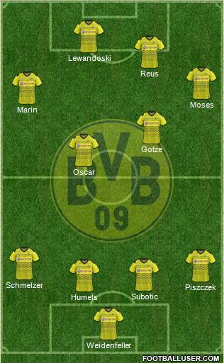Borussia Dortmund Formation 2012