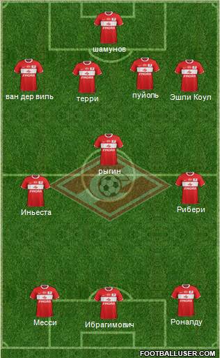 Spartak Moscow Formation 2012