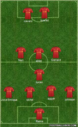 Liverpool Formation 2012