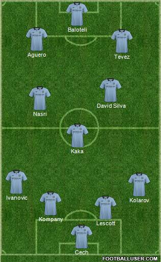 Manchester City Formation 2012