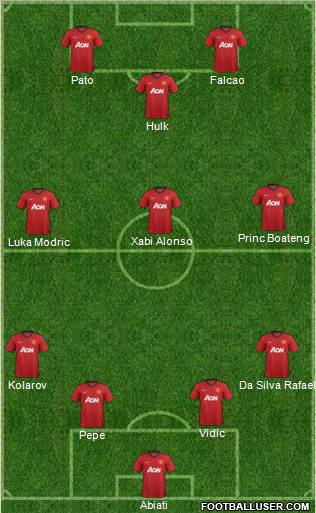 Manchester United Formation 2012