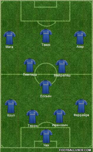 Chelsea Formation 2012