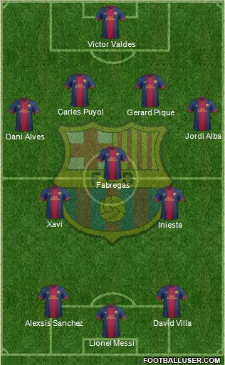 F.C. Barcelona Formation 2012