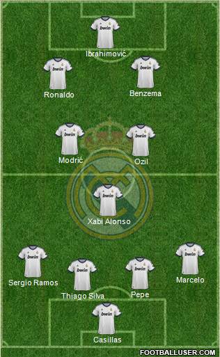 Real Madrid C.F. Formation 2012
