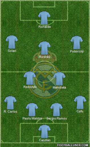Real Madrid C.F. Formation 2012